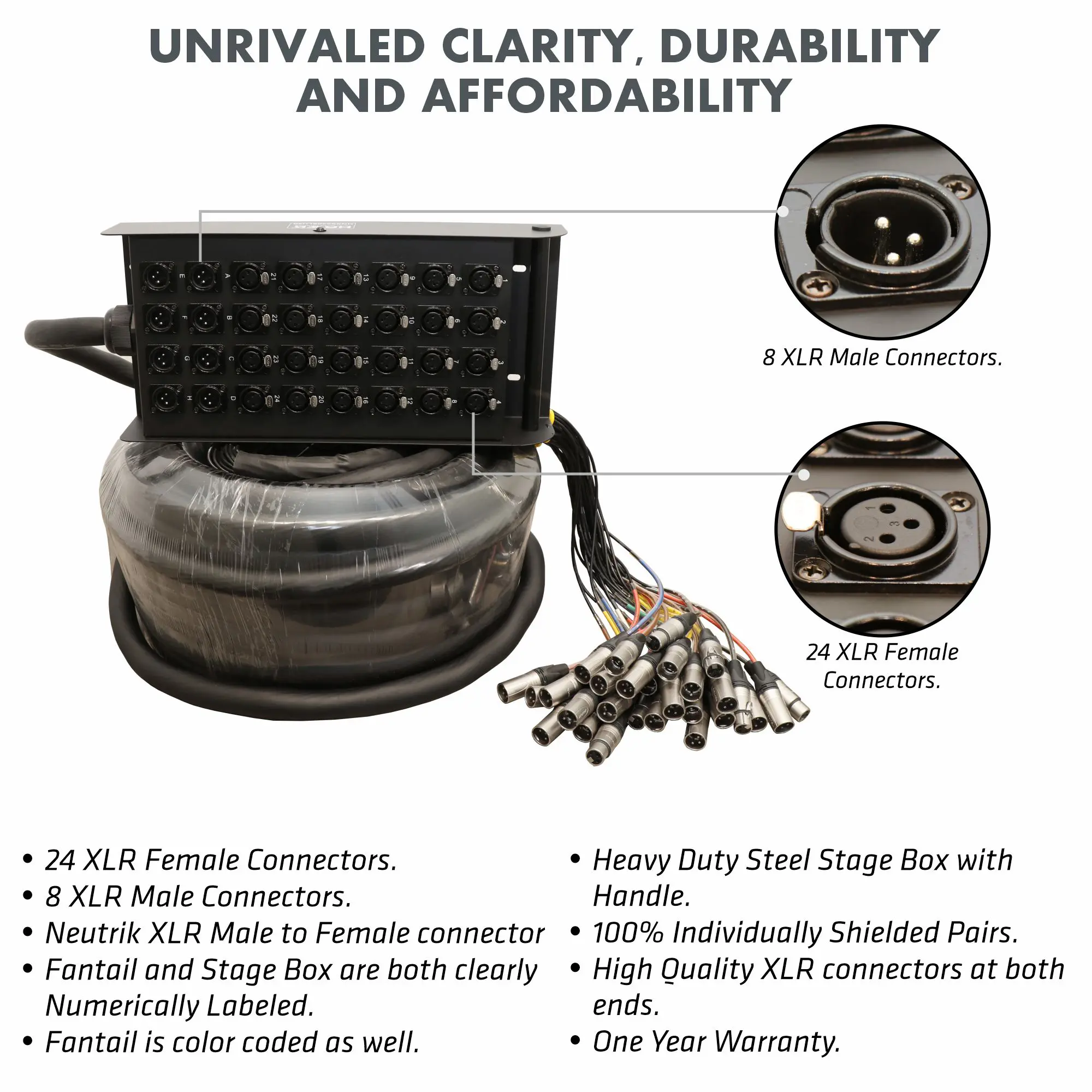 Hawk HNSS2408LU30 32 channel ready made snake cable with Neutrik connectors