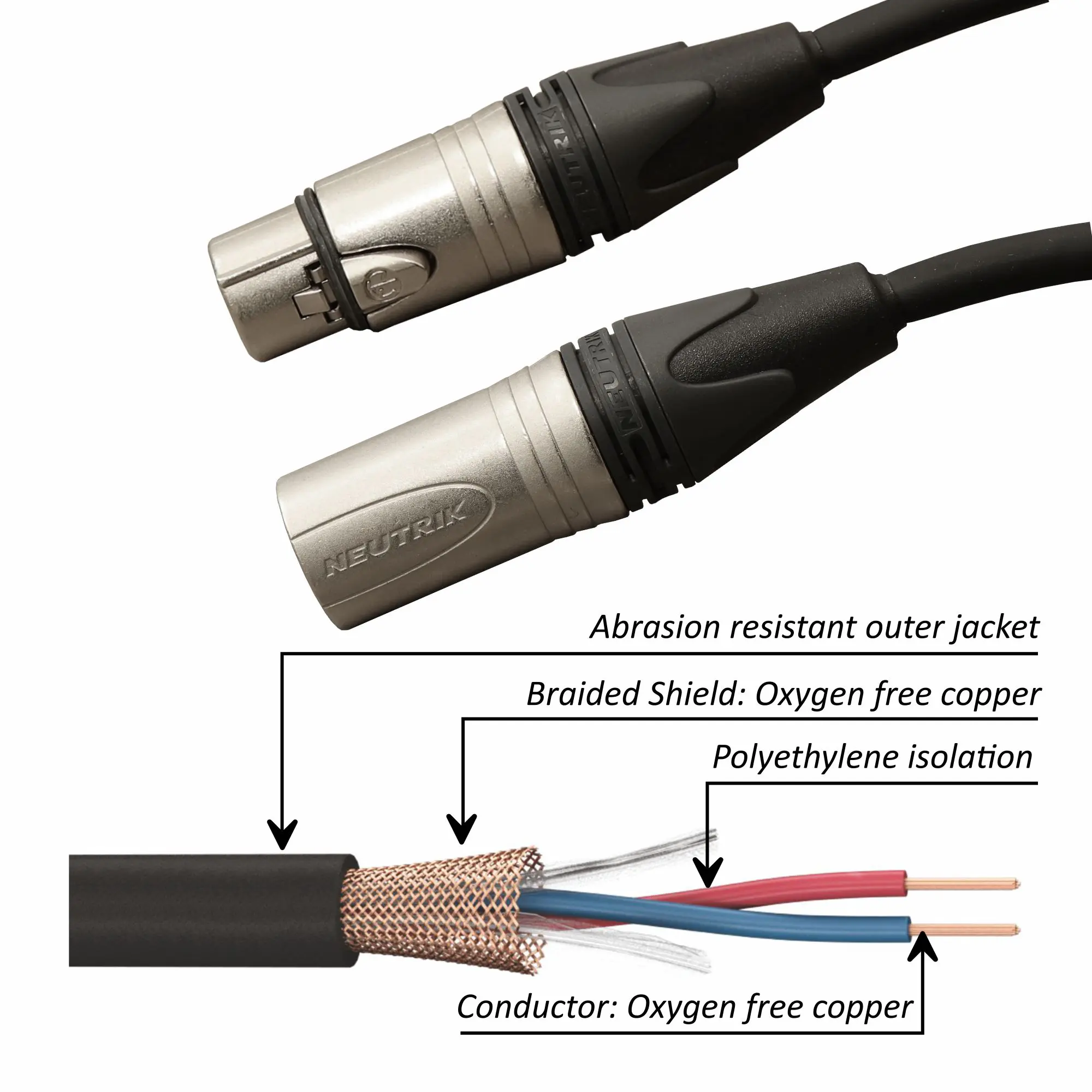 HAWK NXFP006 Platinum Series microphone cable with Neutrik connector