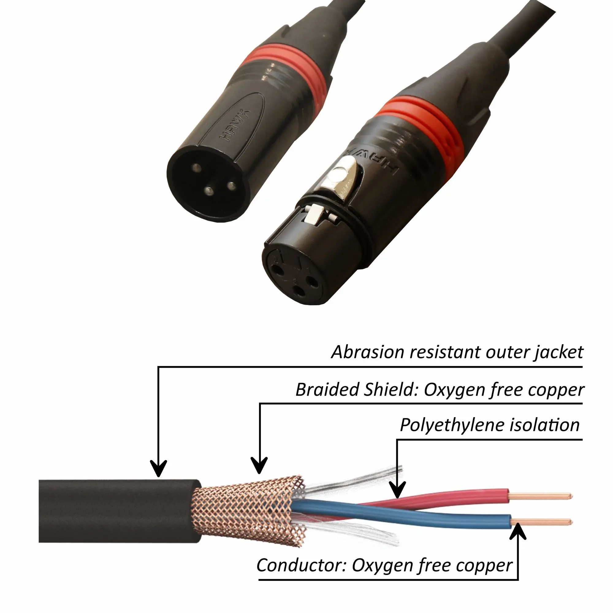 Hawk HXFPLU03 Premium Series microphone cable with Hawk XLR connectors, 3 metres