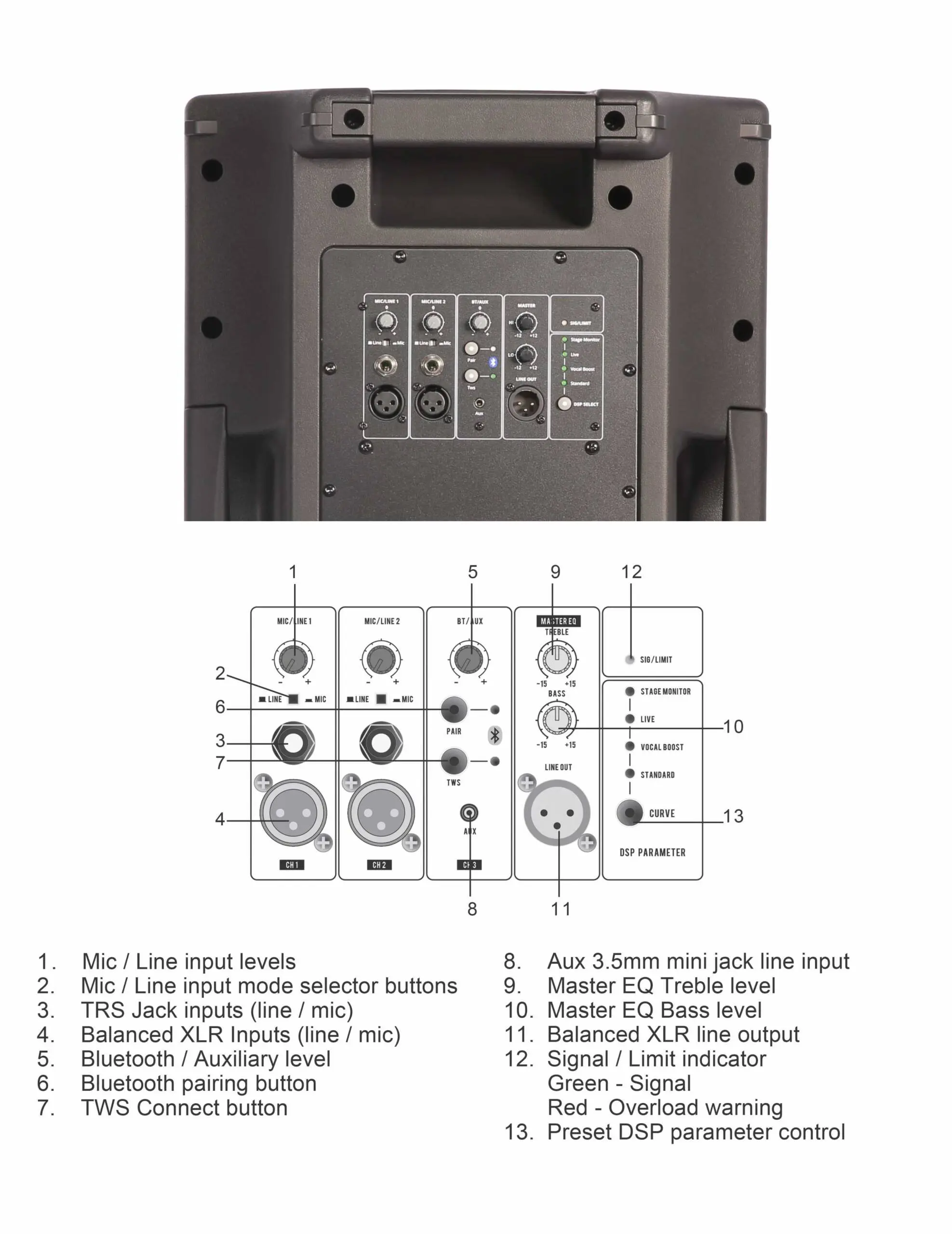 HAWK PRO X-12 12-Inch 300W Powered Loudspeaker with Bluetooth