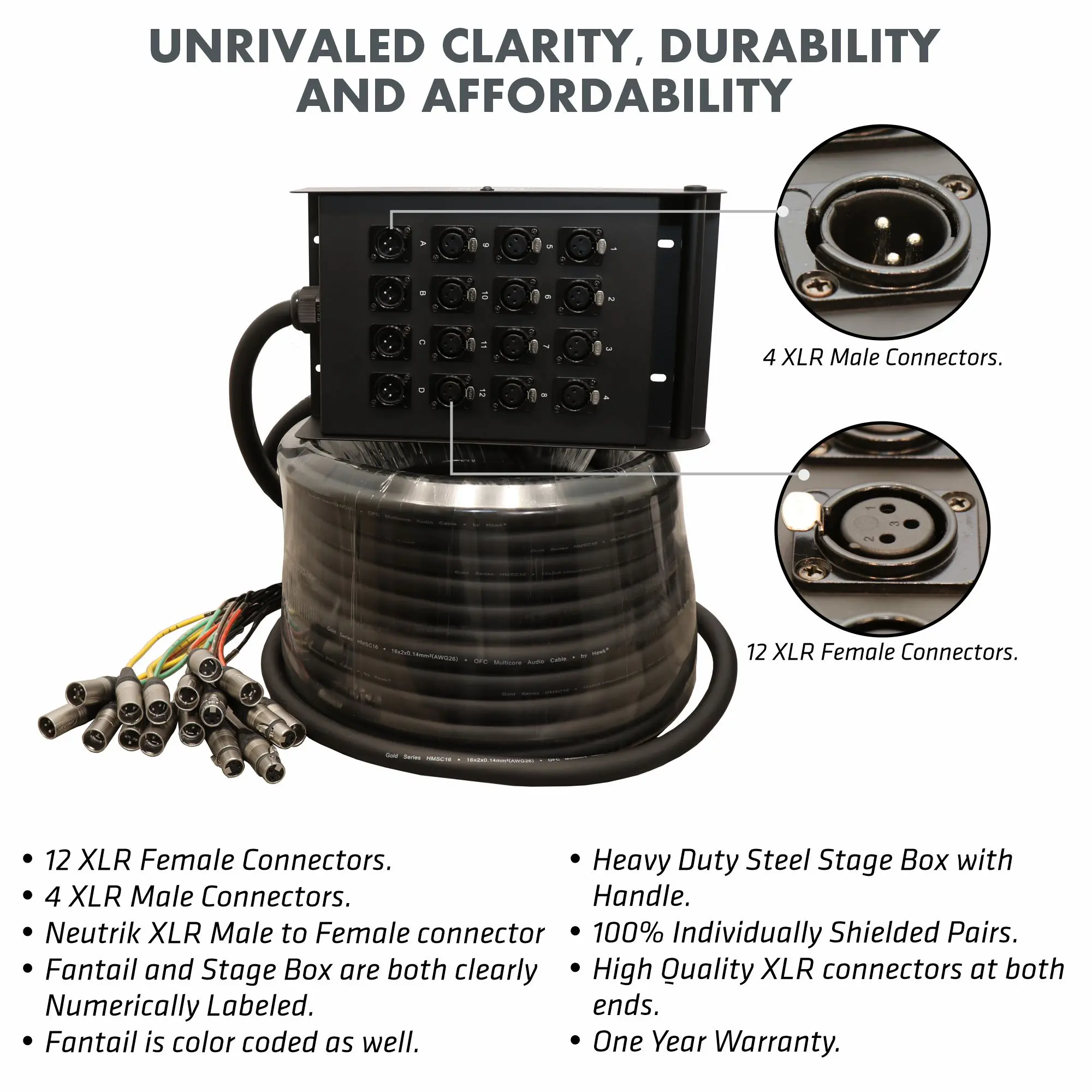 Hawk HNSS1204LU30 16 channel ready made snake cable with Neutrik connectors