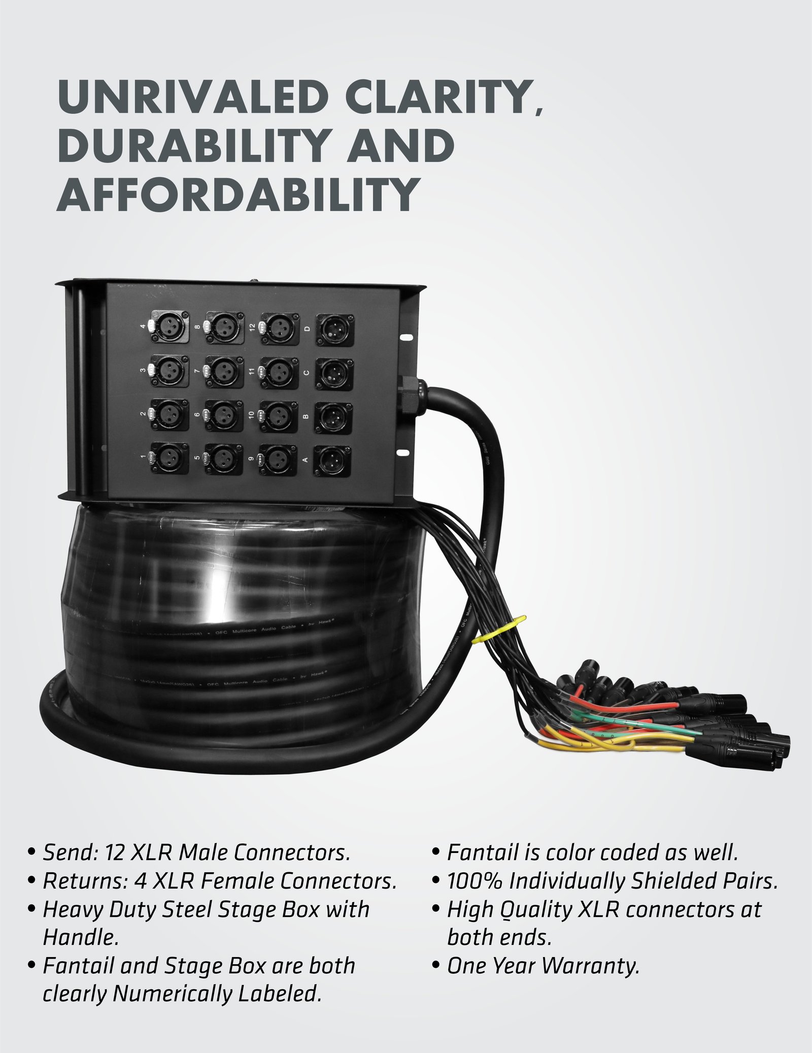 Hawk HSS1204LU15 16 channel snake cable with stage box 15 meters
