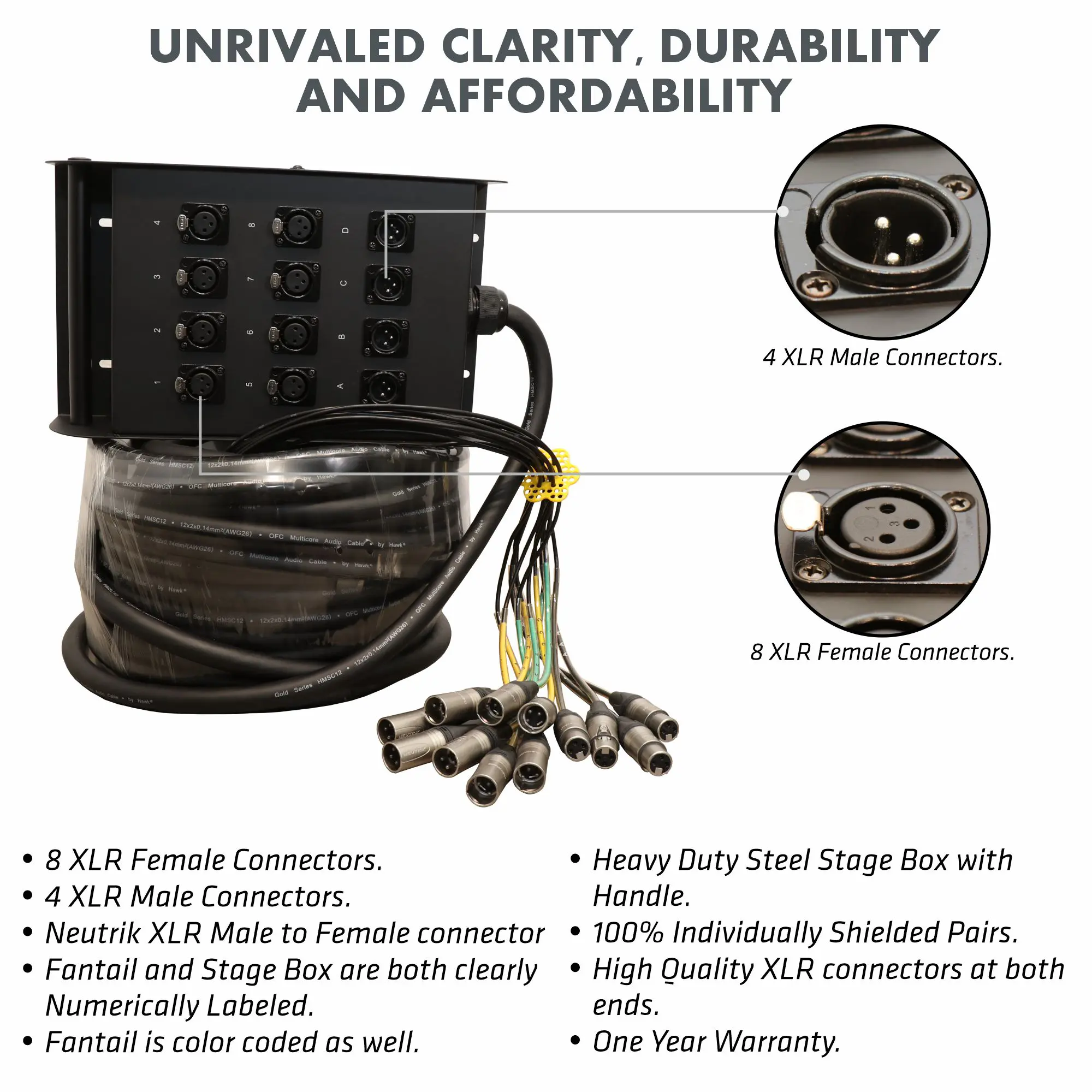 Hawk HNSS804LU20 12 channel ready made snake cable with Neutrik connectors