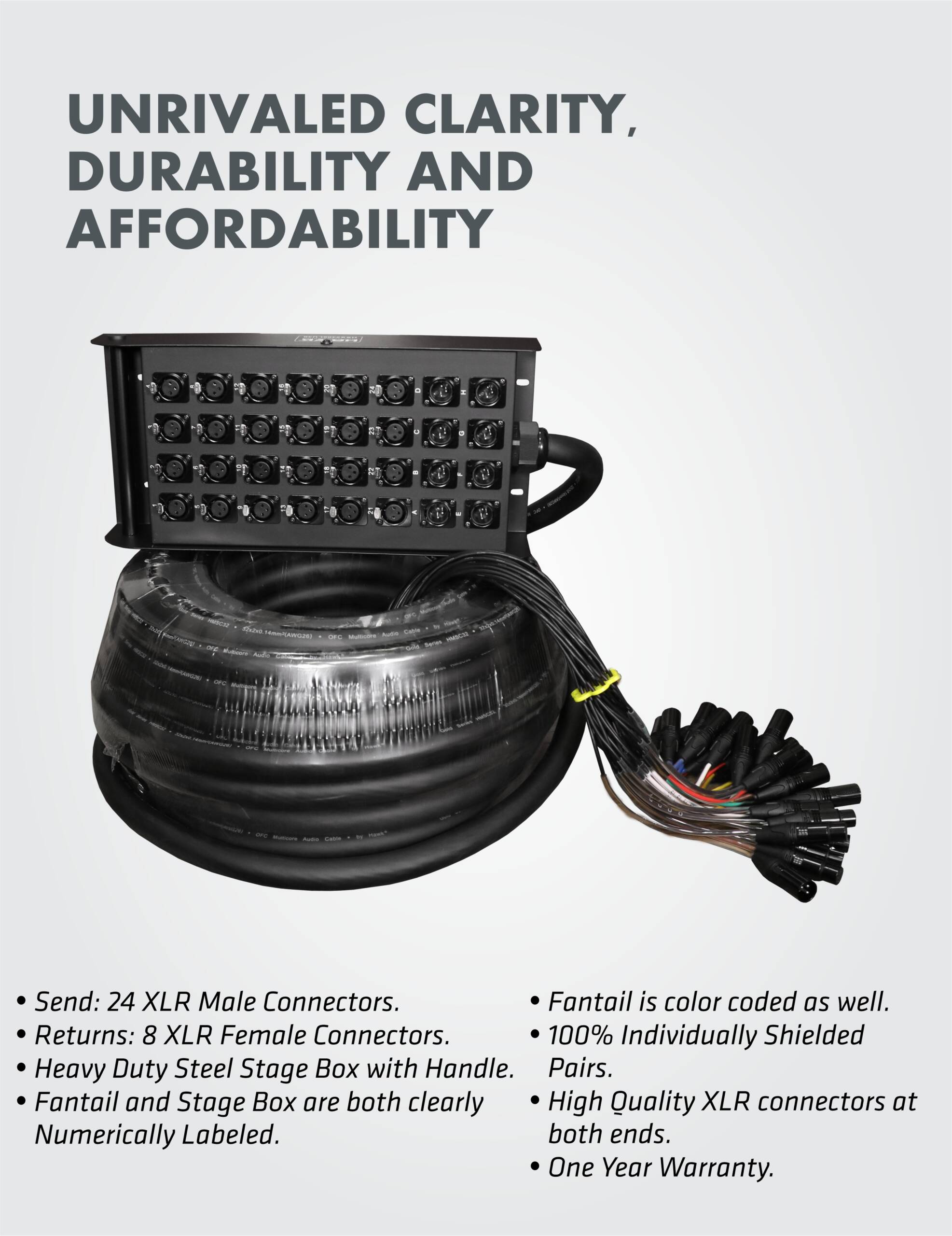 HSS2408LU30 32 Channel Snake Cable with Stage Box with 24 in and 8 out, 30 Meters, Balanced Cable - Image 4