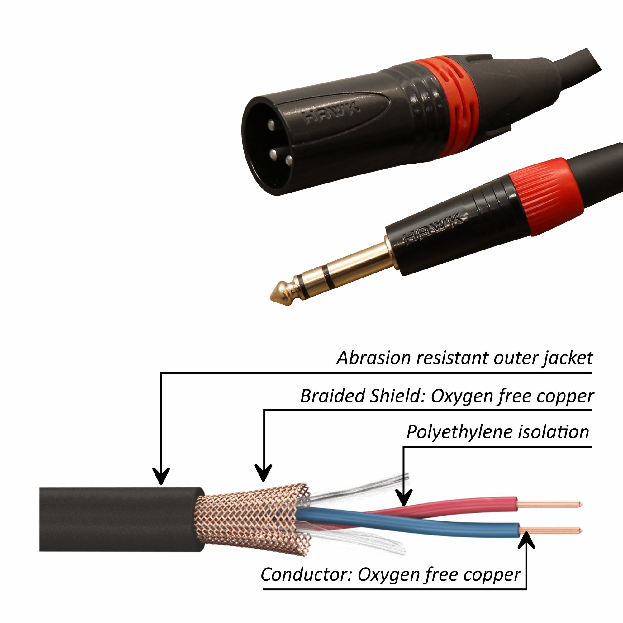 HAWK HXSPLU03 - Premium Series XLR Male To TRS Male With Hawk Connector - Image 6